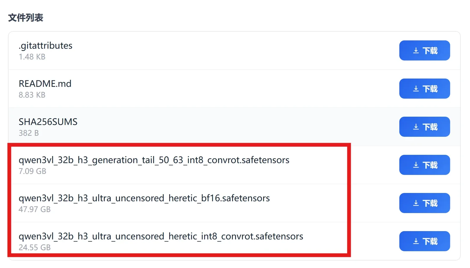 Uncensored model files: 7.09GB tail, 47.97GB BF16, 24.55GB INT8